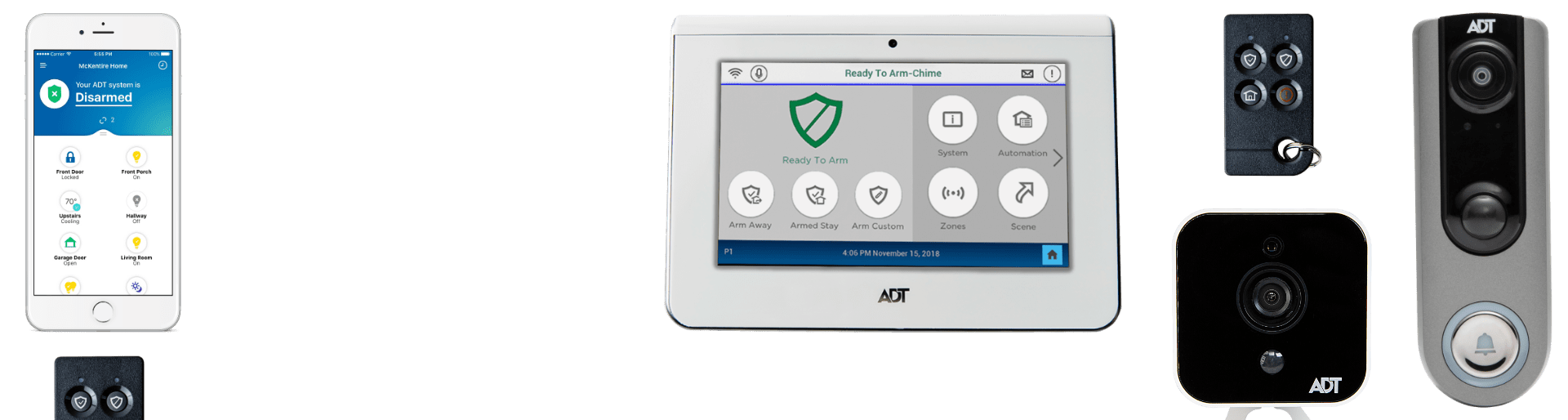 security systems Dallas